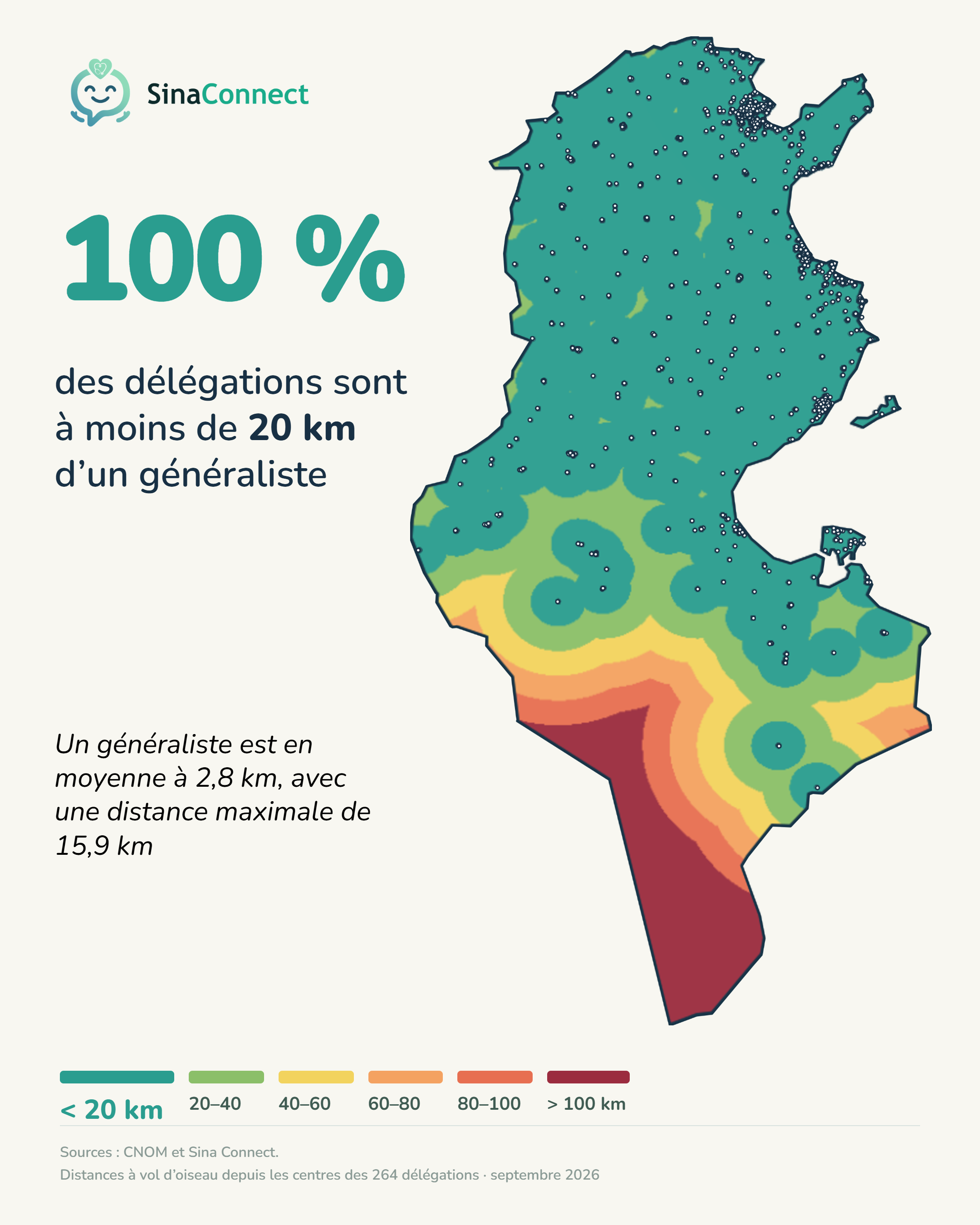 Carte de la Tunisie par délégation, distance au médecin généraliste le plus proche